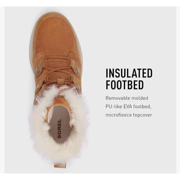 NWOB SOREL Women's Explorer II Carnival Cozy Waterproof Boots $154 Sz 7.5 - Picture 4 of 5